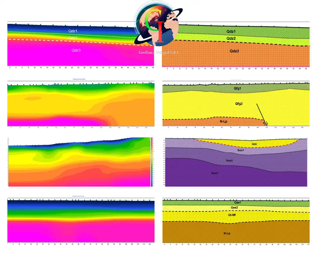 Tomografía sísmica para identificar heterogeneidades y estructuras del subsuelo